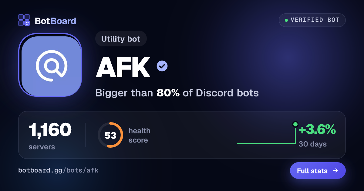 Share card for AFK