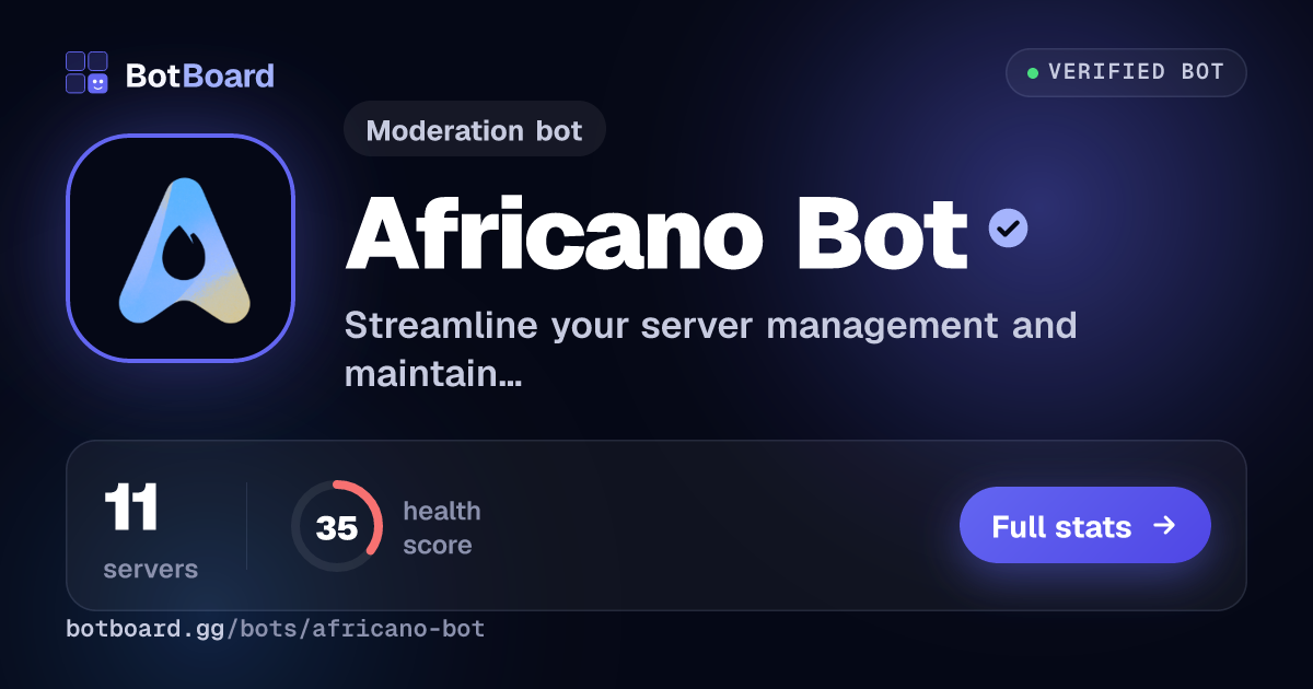 Share card for Africano Bot™