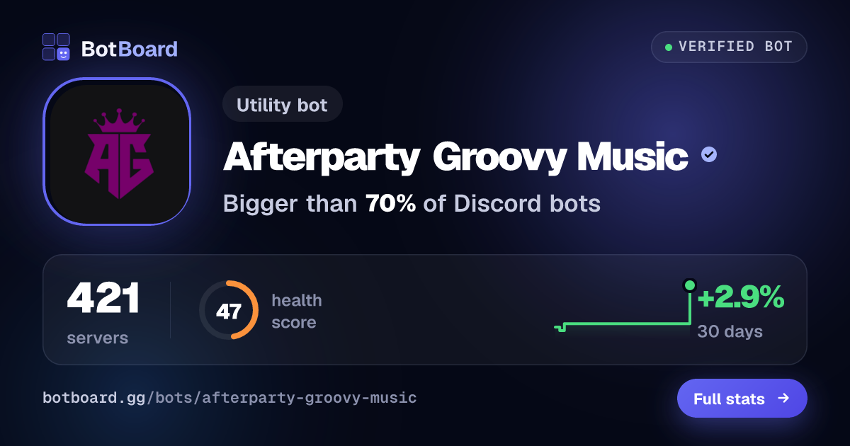 Share card for Afterparty Groovy Music