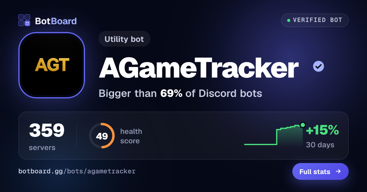 Share card for AGameTracker