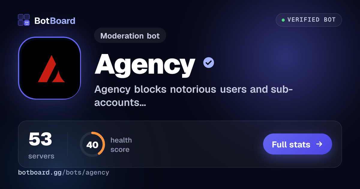 Share card for Agency