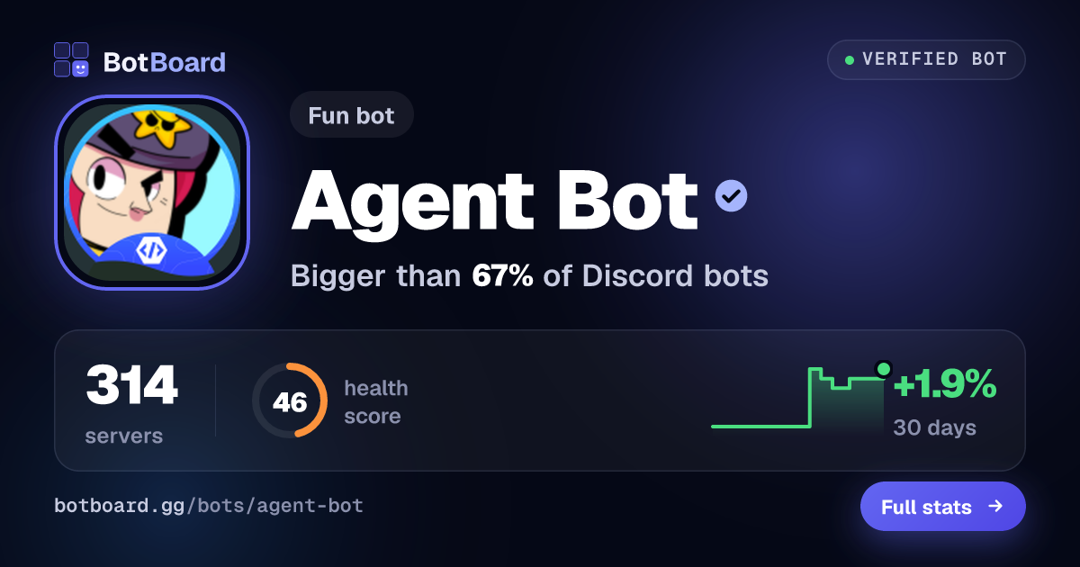 Share card for Agent Bot