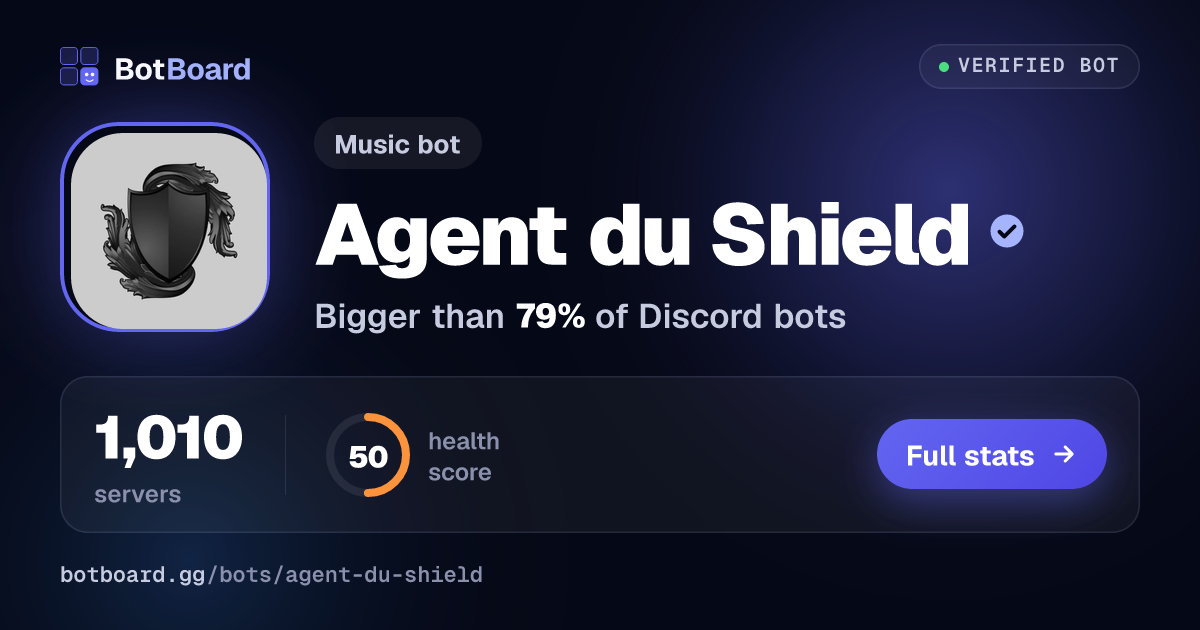 Share card for Agent du Shield