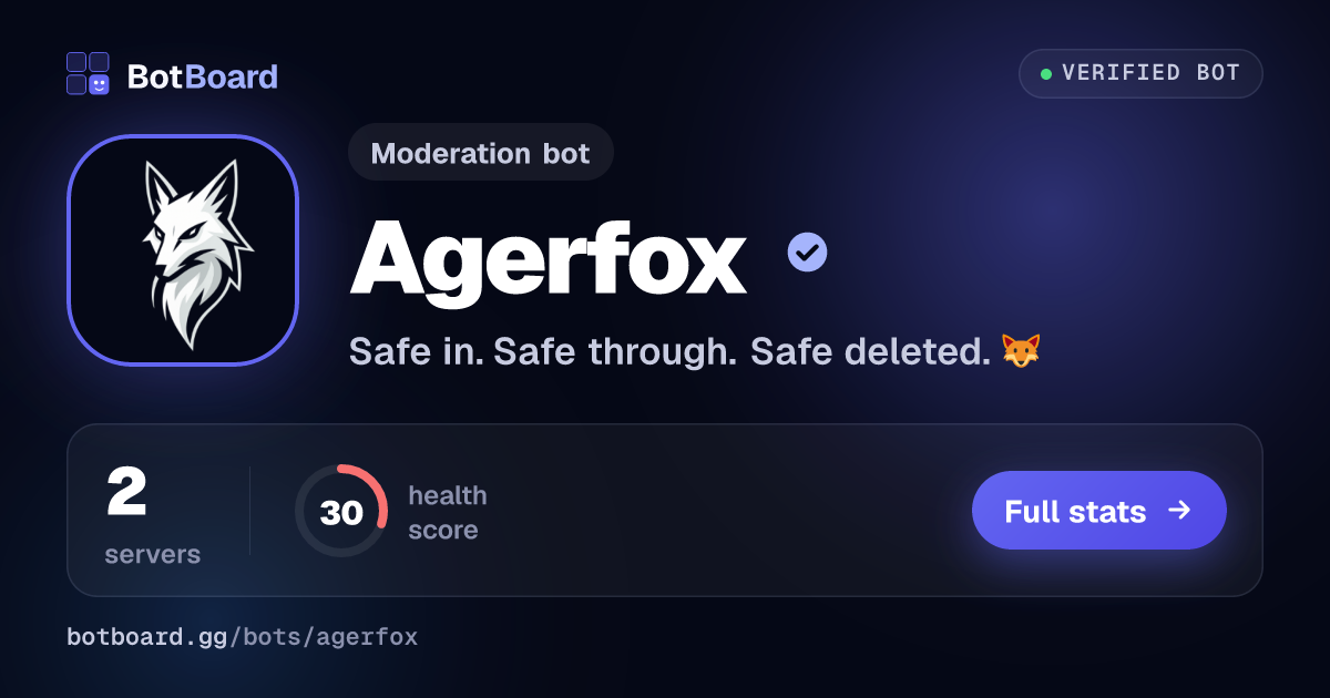 Share card for Agerfox