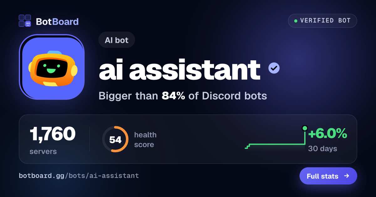 Share card for ai assistant