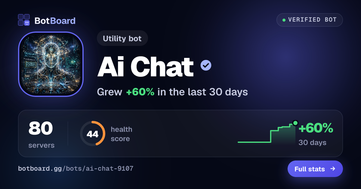 Share card for Ai Chat
