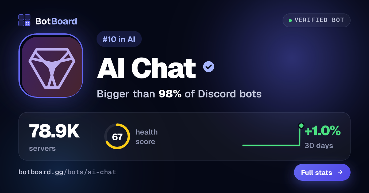 Share card for AI Chat