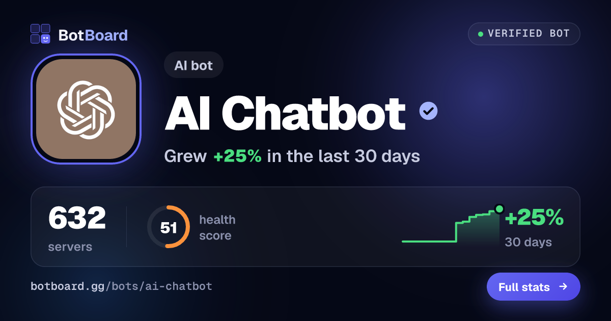 Share card for AI Chatbot