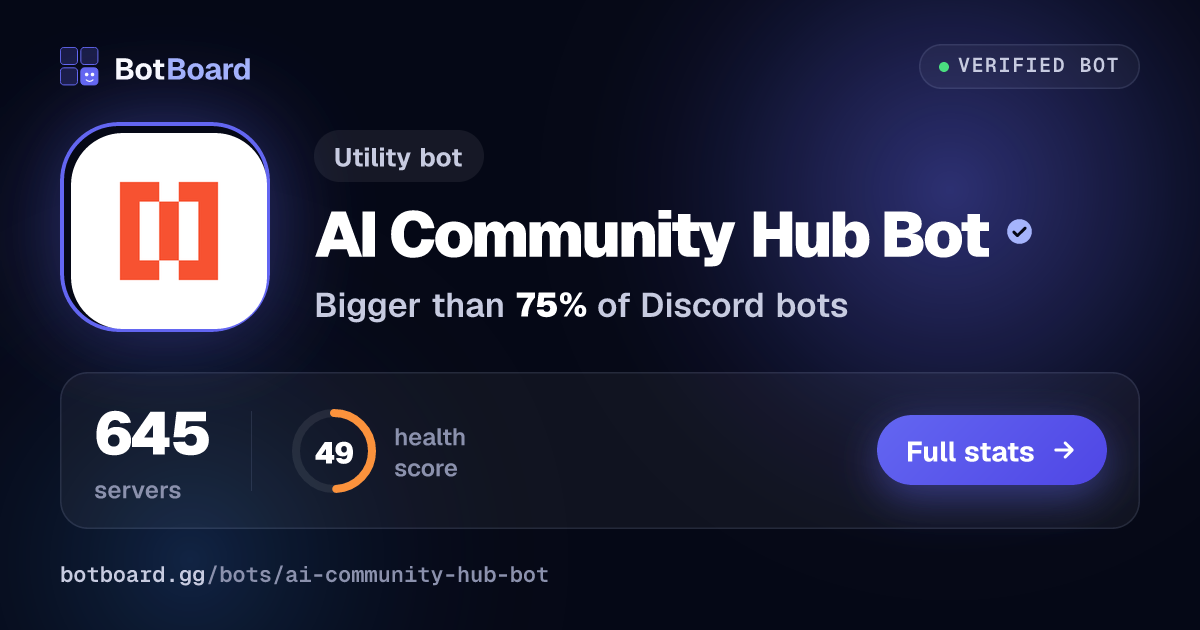 Share card for AI Community Hub Bot