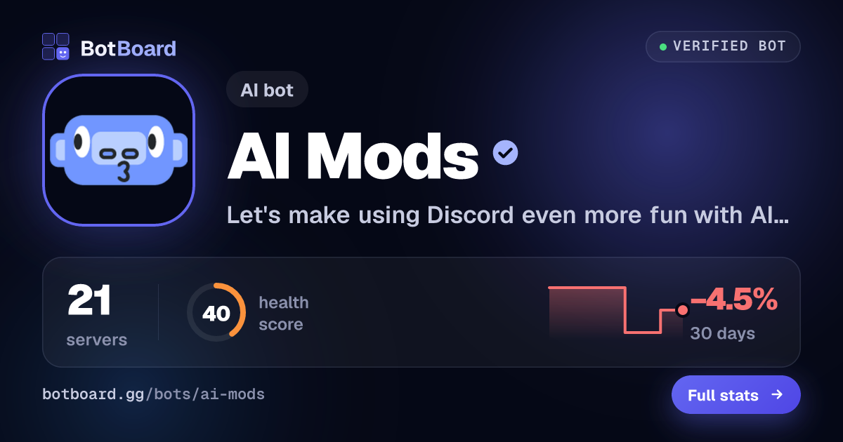 Share card for AI Mods