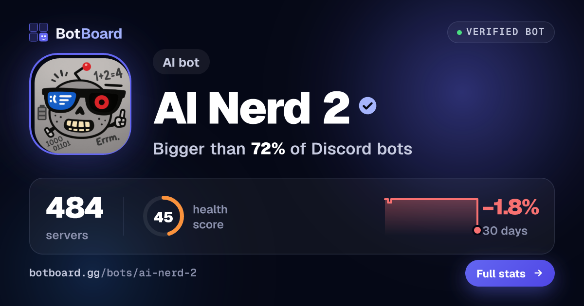 Share card for AI Nerd 2
