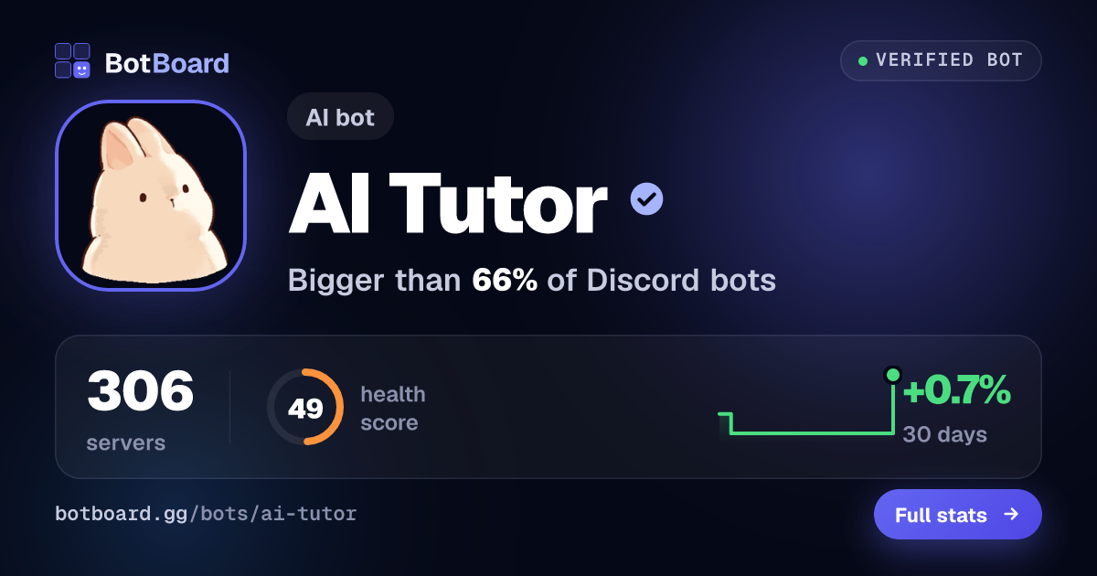 Share card for AI Tutor