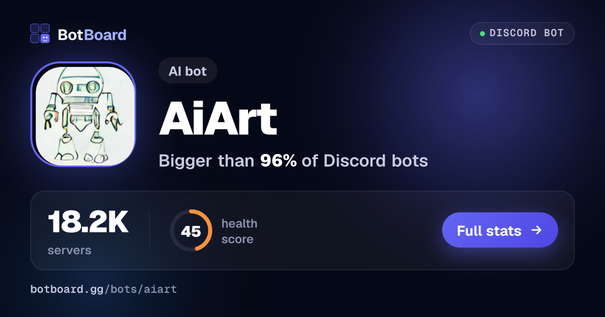 Share card for AiArt