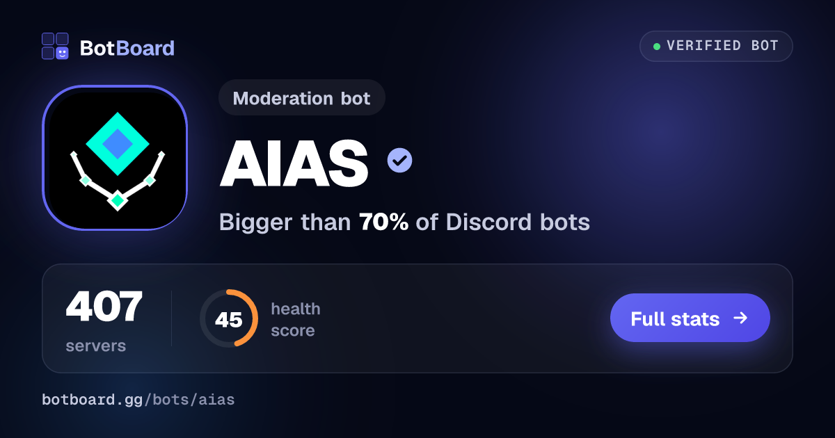 Share card for AIAS