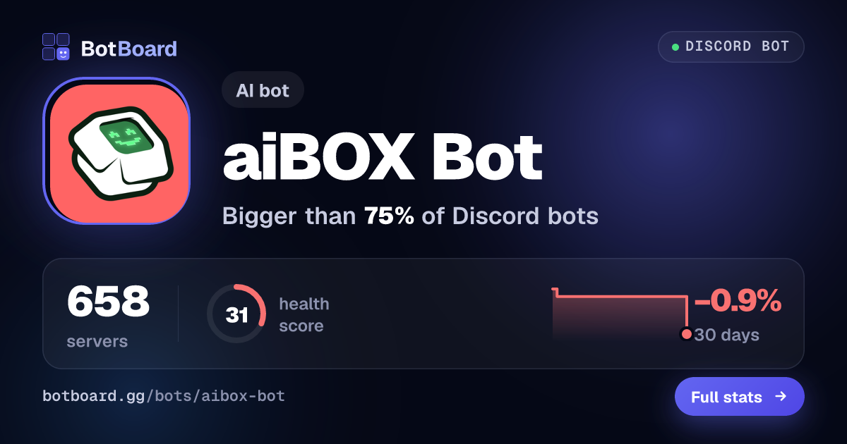 Share card for aiBOX Bot