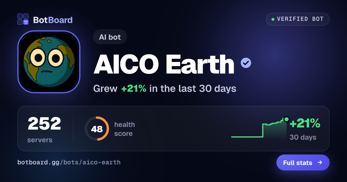 Share card for AICO Earth