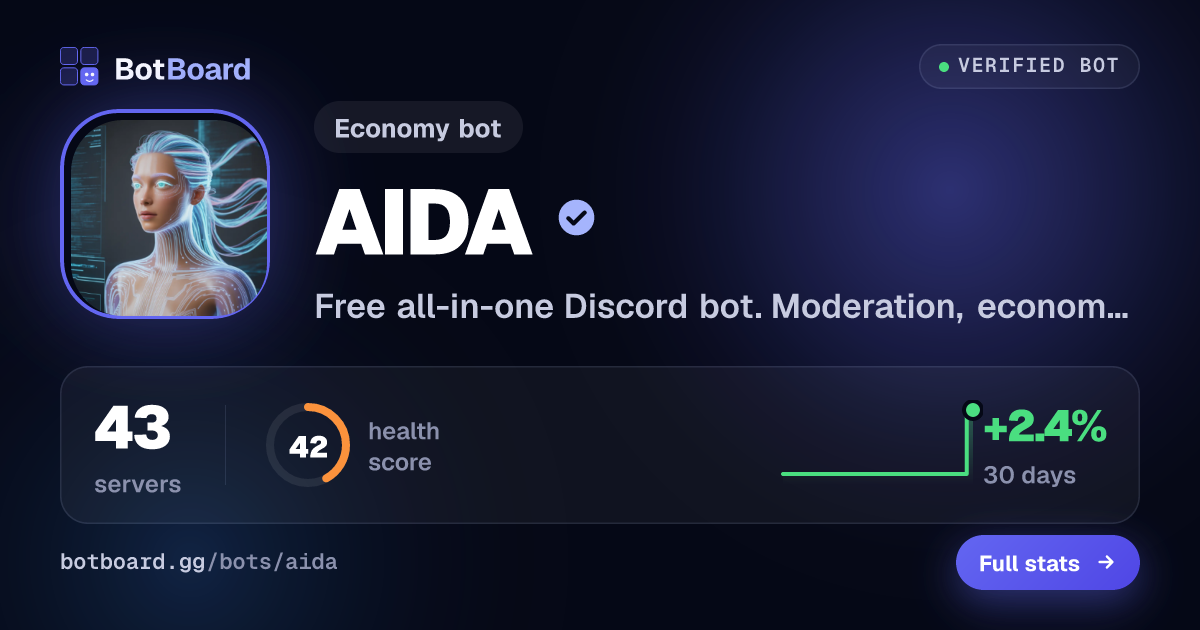 Share card for AIDA