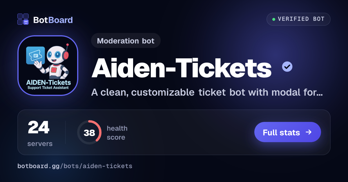 Share card for Aiden-Tickets