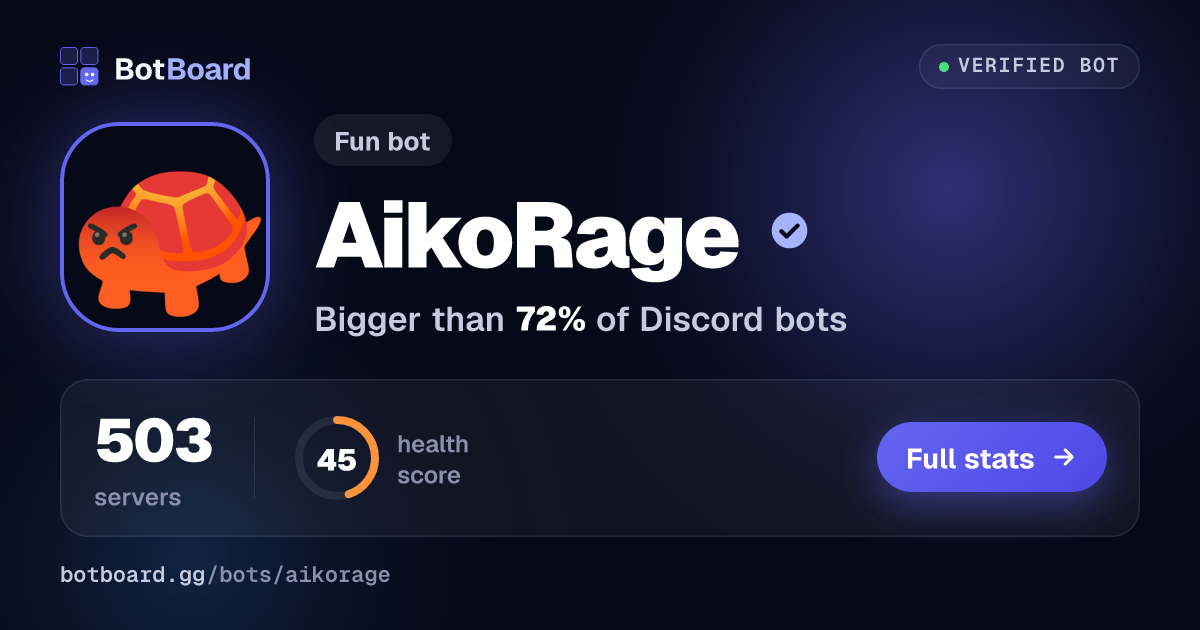 Share card for AikoRage