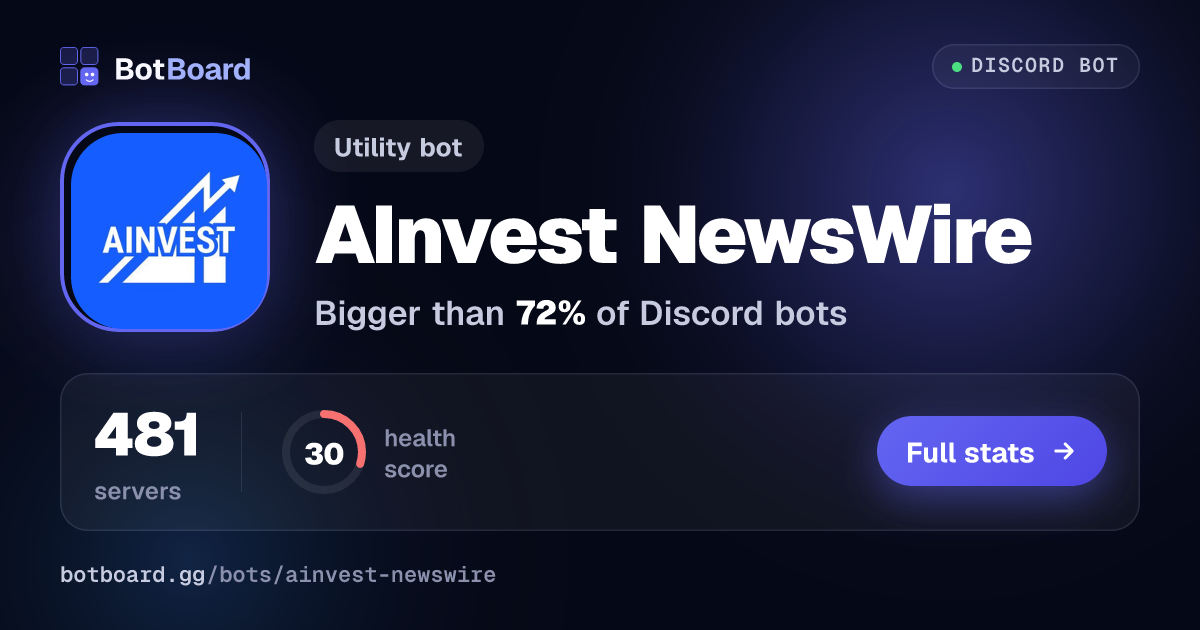 Share card for AInvest NewsWire