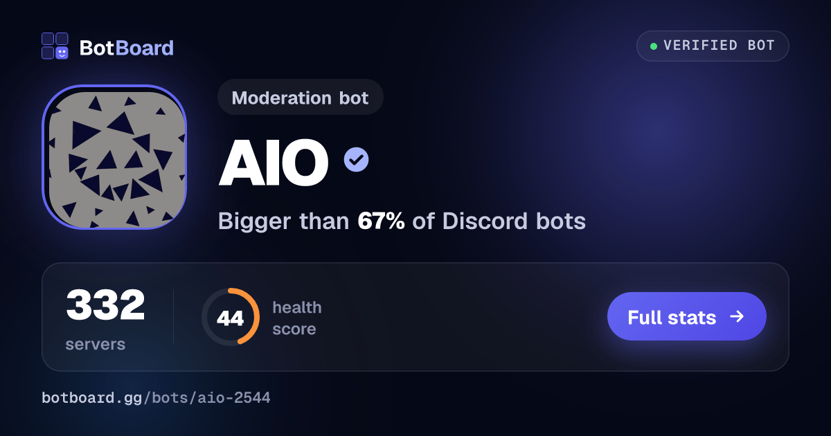 Share card for AIO