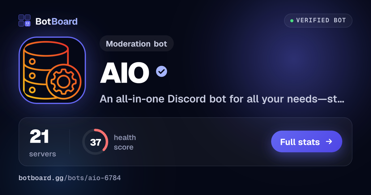Share card for AIO