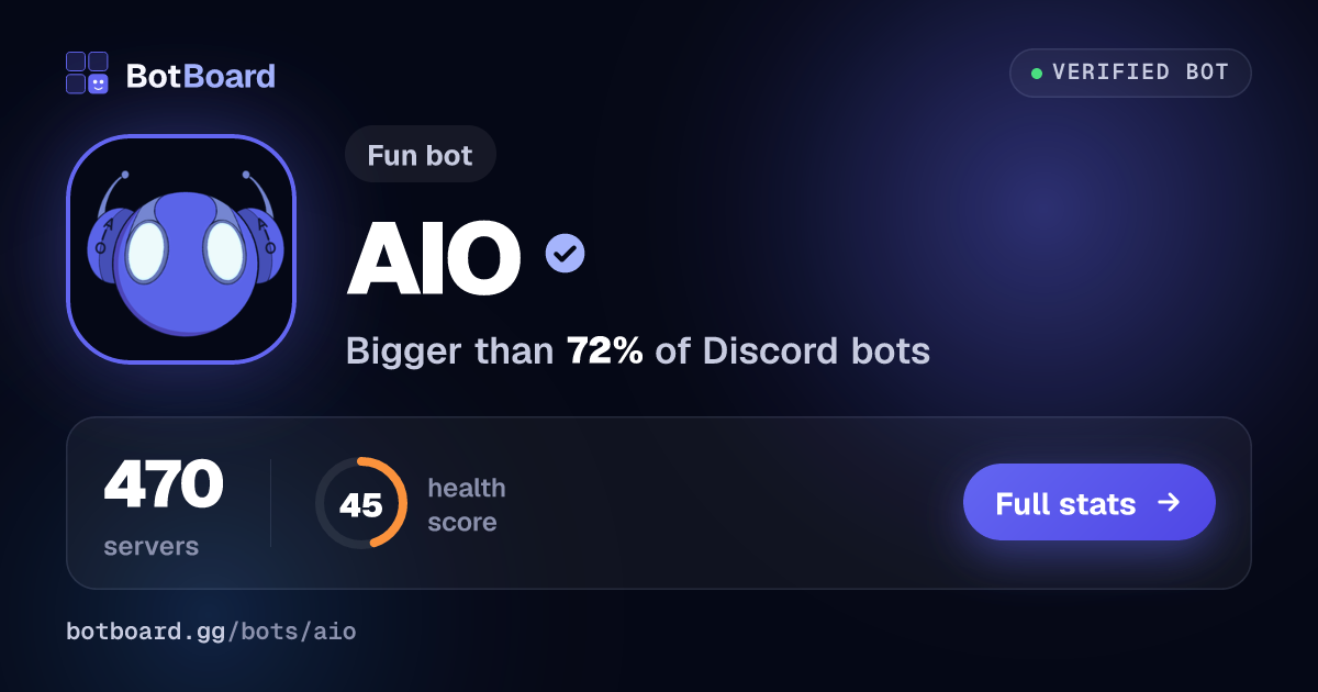 Share card for AIO