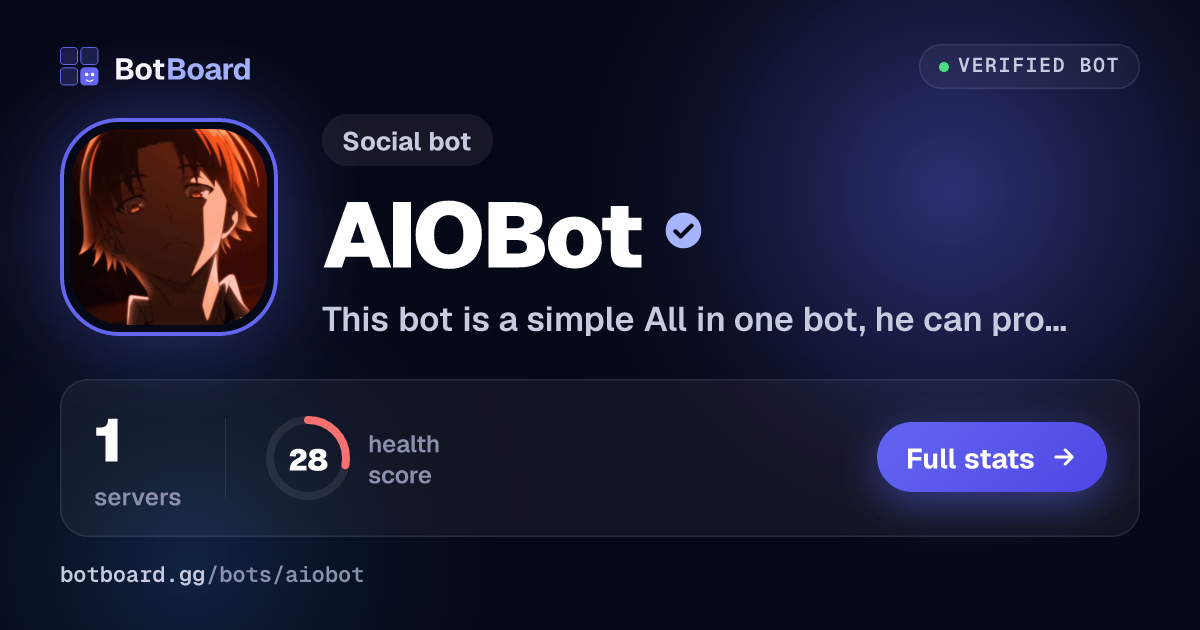 Share card for AIOBot