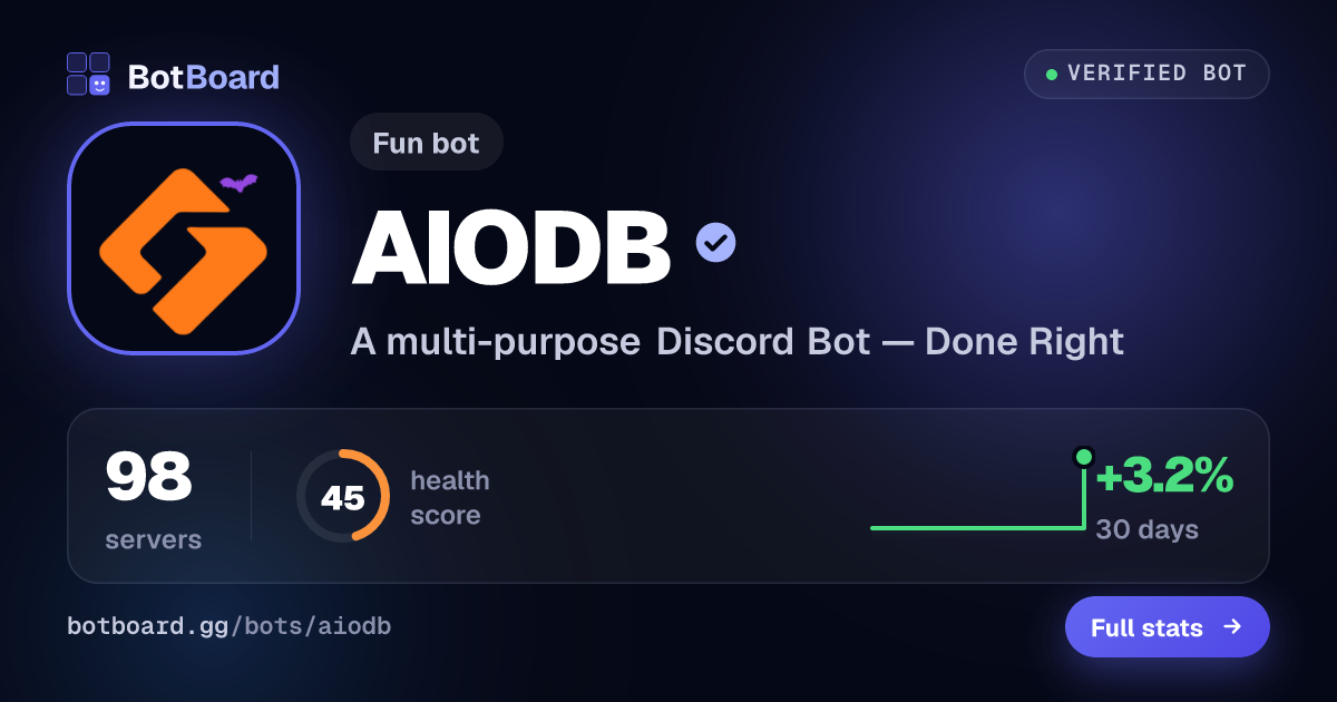 Share card for AIODB