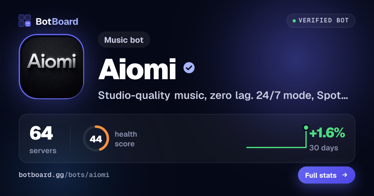Share card for Aiomi