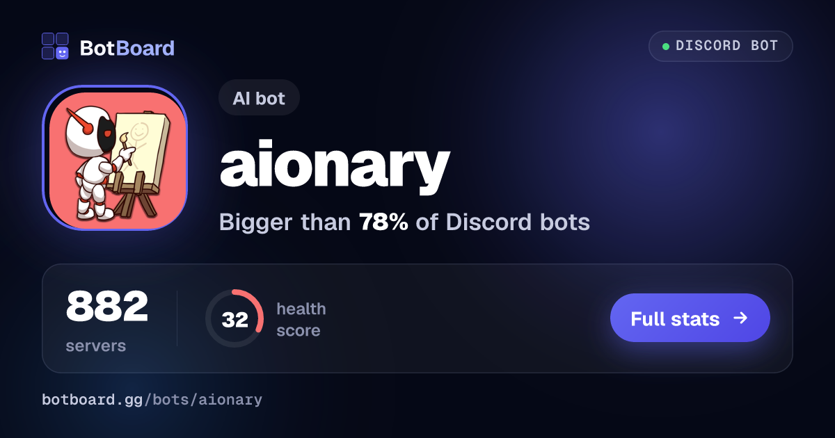 Share card for aionary