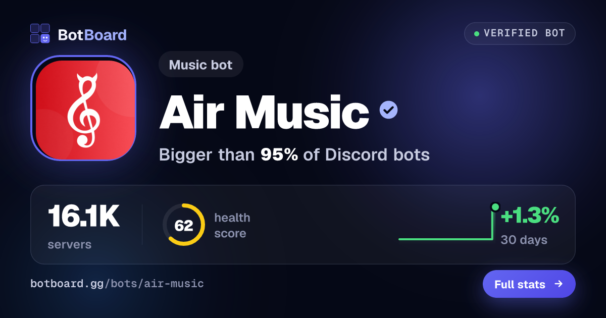 Share card for Air Music
