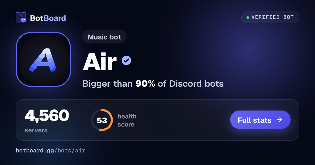 Share card for Air