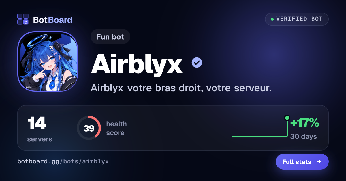 Share card for Airblyx
