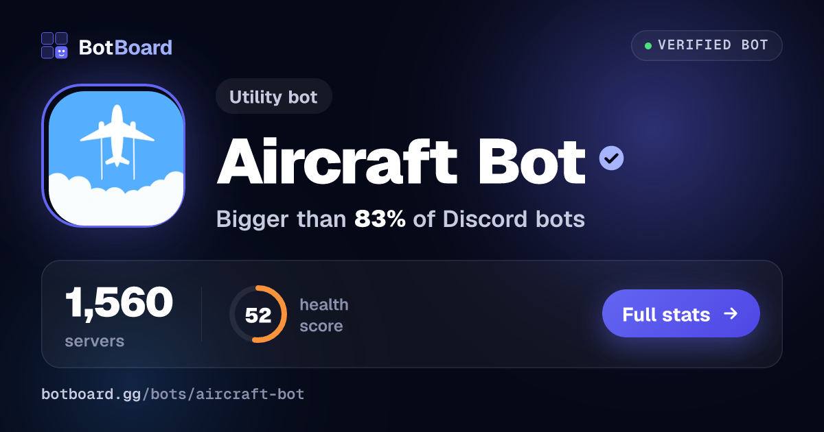 Share card for Aircraft Bot