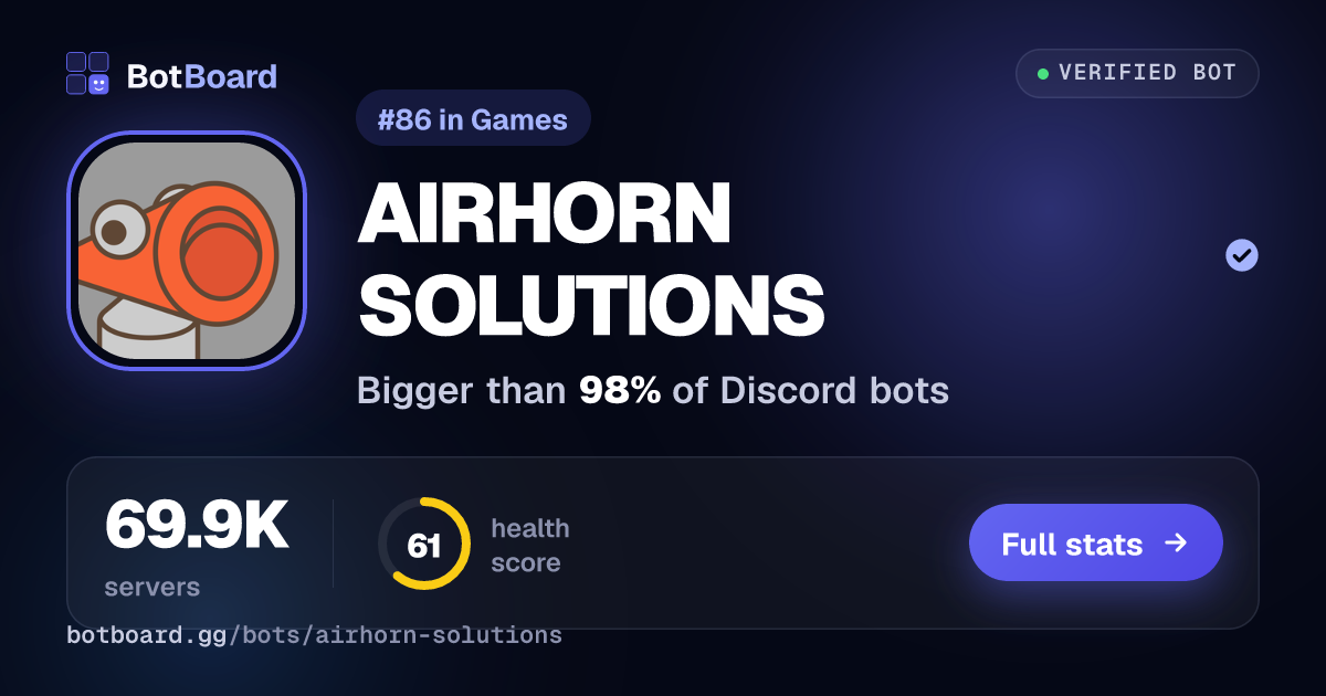 Share card for AIRHORN SOLUTIONS