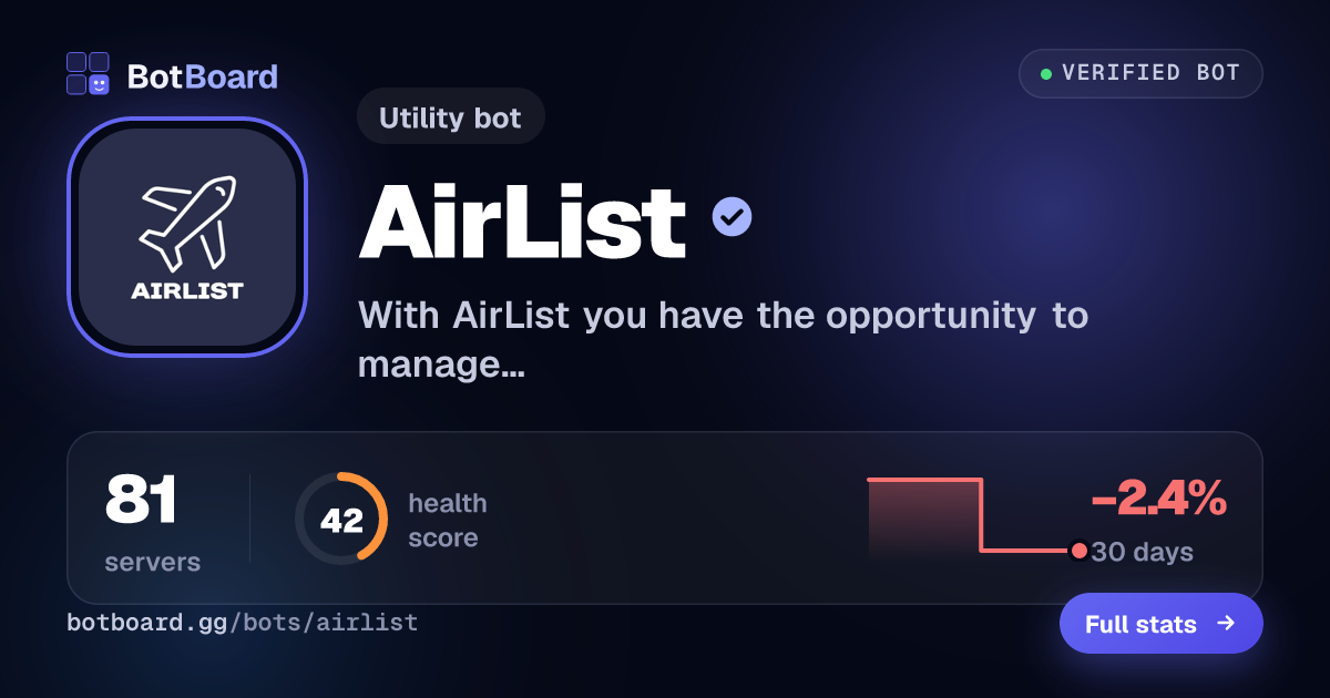 Share card for AirList