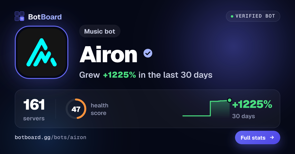 Share card for Airon
