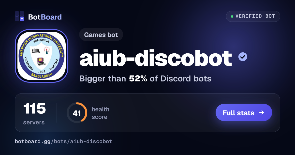 Share card for aiub-discobot
