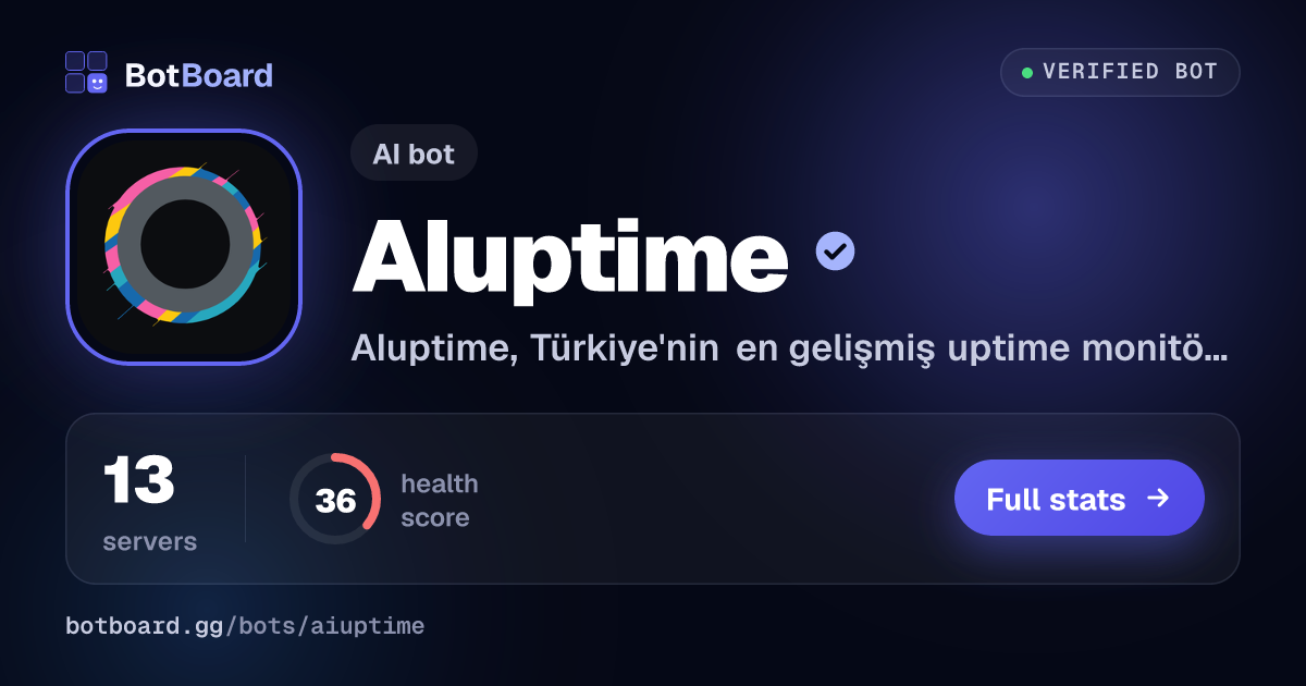 Share card for AIuptime