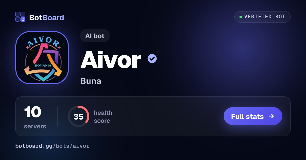 Share card for Aivor