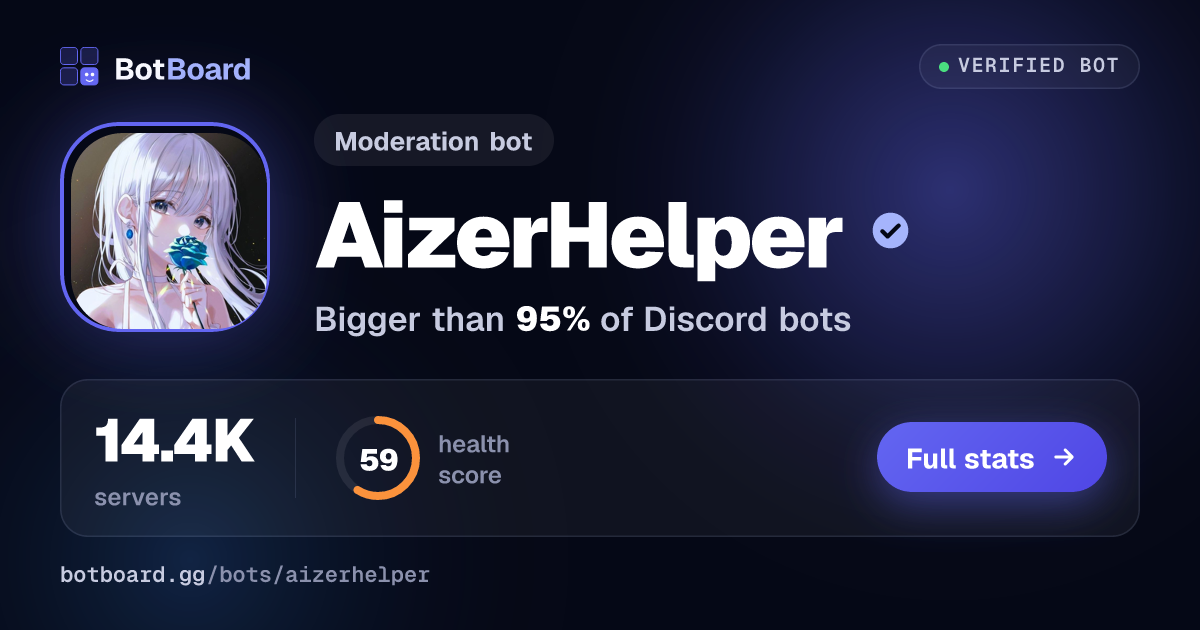 Share card for AizerHelper
