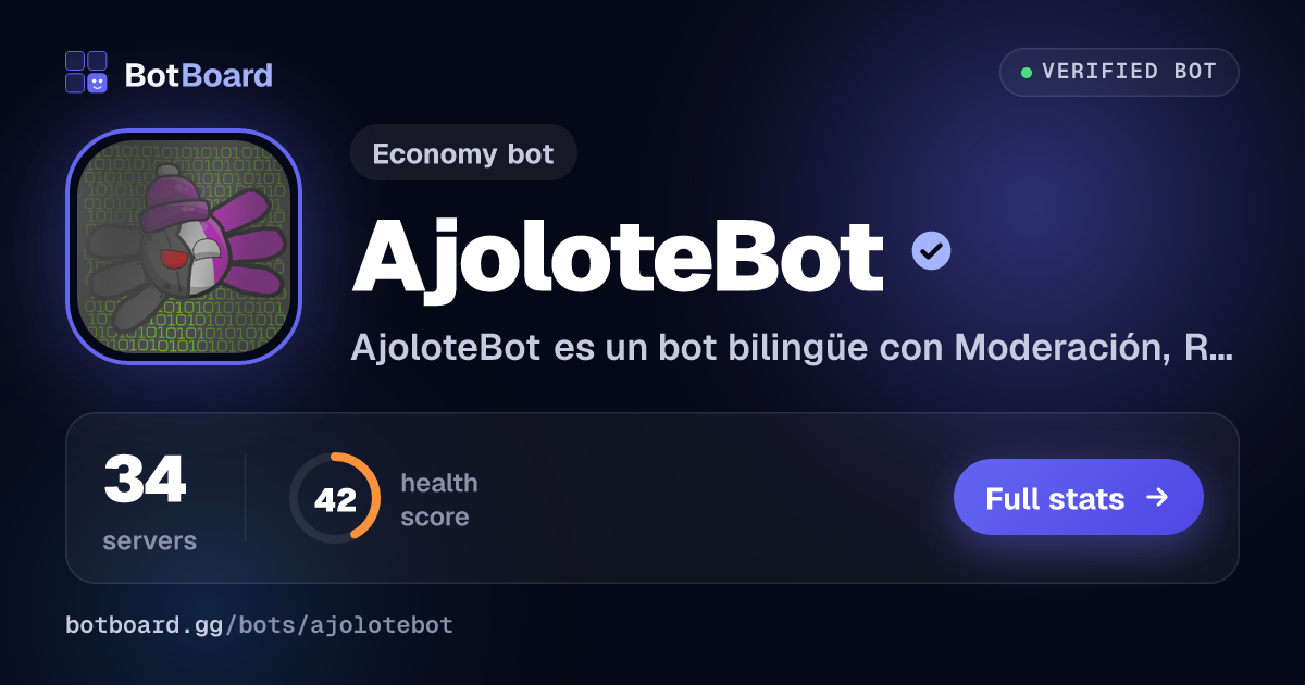 Share card for AjoloteBot