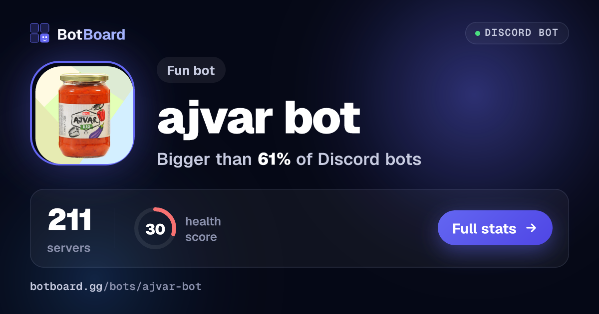 Share card for ajvar bot