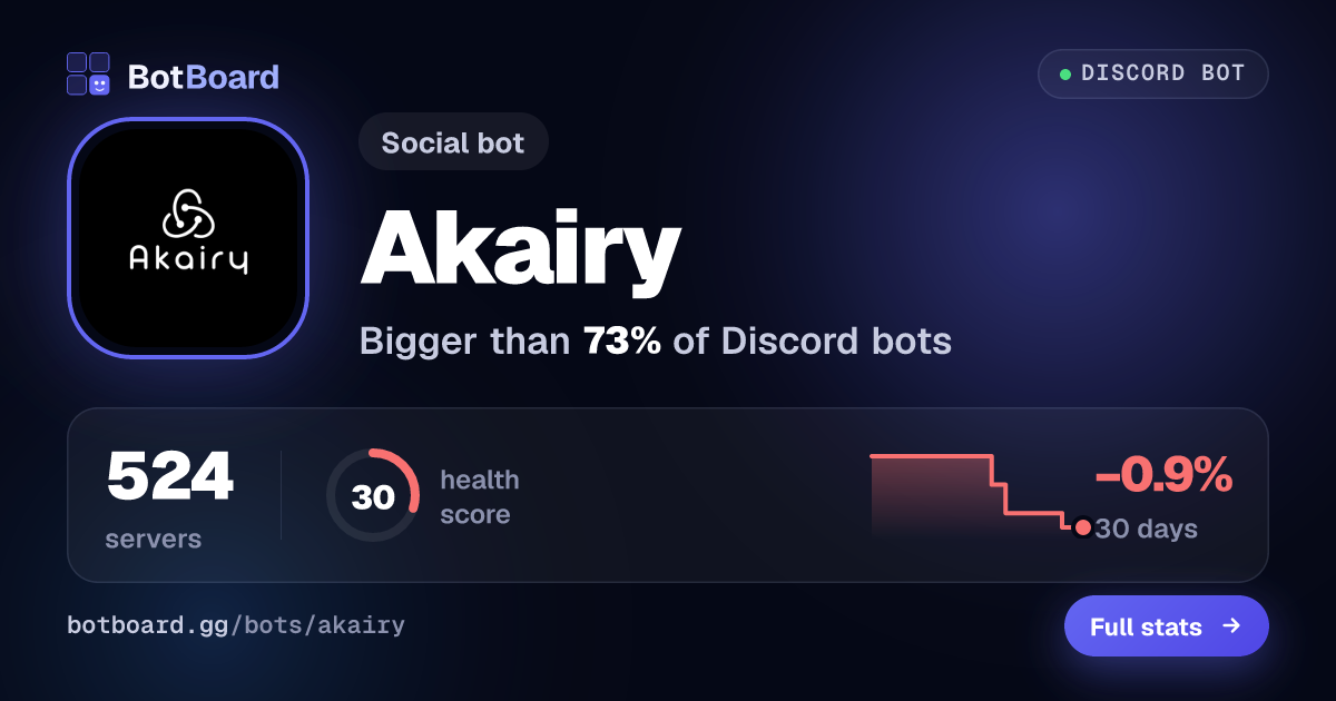 Share card for Akairy