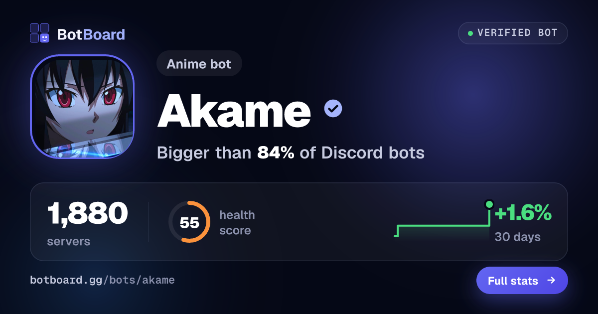 Share card for Akame