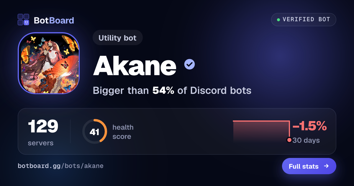 Share card for Akane