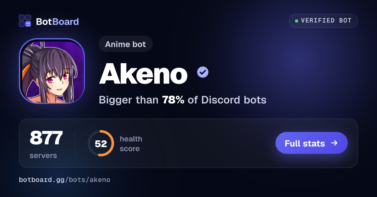Share card for Akeno