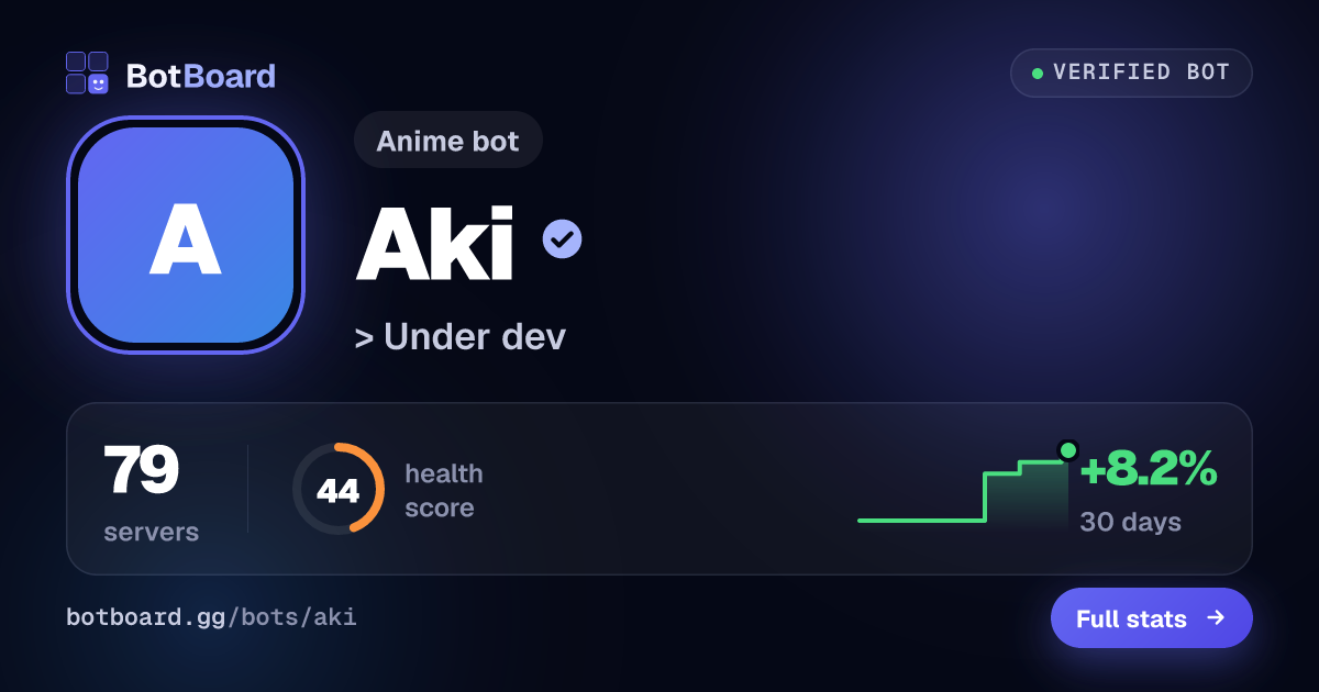 Share card for Aki