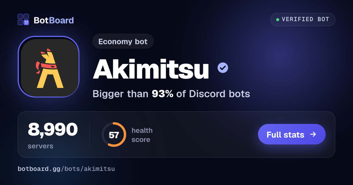 Share card for Akimitsu
